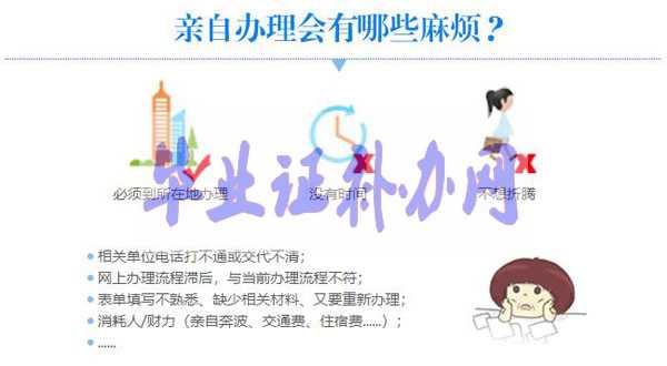 報到證的作用是什么？