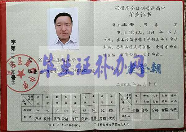 安徽省高中畢業(yè)證內(nèi)頁